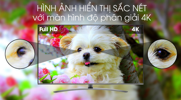 Độ phân giải Ultra HD 4K