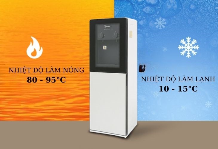 Với công suất lớn, sản phẩm cho ra nước nóng và nước lạnh nhanh chóng với nhiệt độ phù hợp