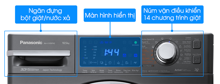Bảng điều khiển của máy giặt