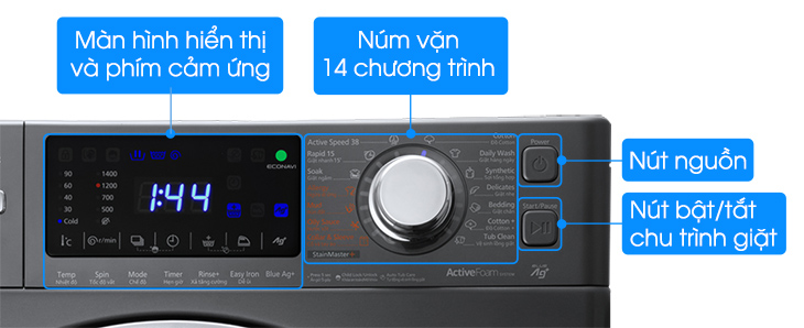 Bảng điều khiển gồm màn hình, núm vặn và 2 phím cứng