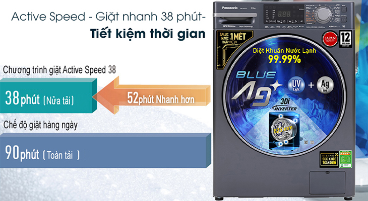 Máy giặt Panasonic Inverter 9.5 Kg NA-V95FX2BVT - Active Speed