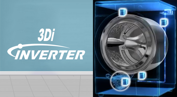 Siêu tiết kiệm điện năng, siêu êm ái và bền bỉ với công nghệ 3Di inverter