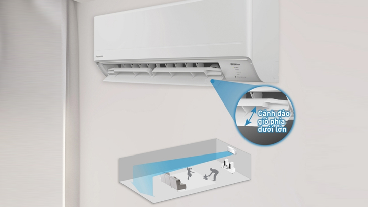 Đánh giá chi tiết máy lạnh Panasonic dòng PU-XKH Inverter tiêu chuẩn - Cánh đảo gió lớn