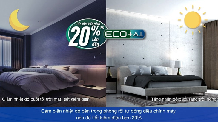 Đánh giá chi tiết máy lạnh Panasonic dòng PU-XKH Inverter tiêu chuẩn - Công nghệ tiết kiệm điện