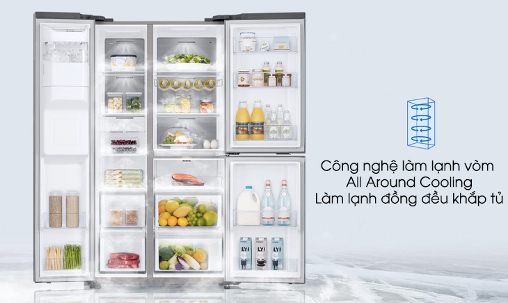 Công nghệ làm lạnh vòm All Around Cooling