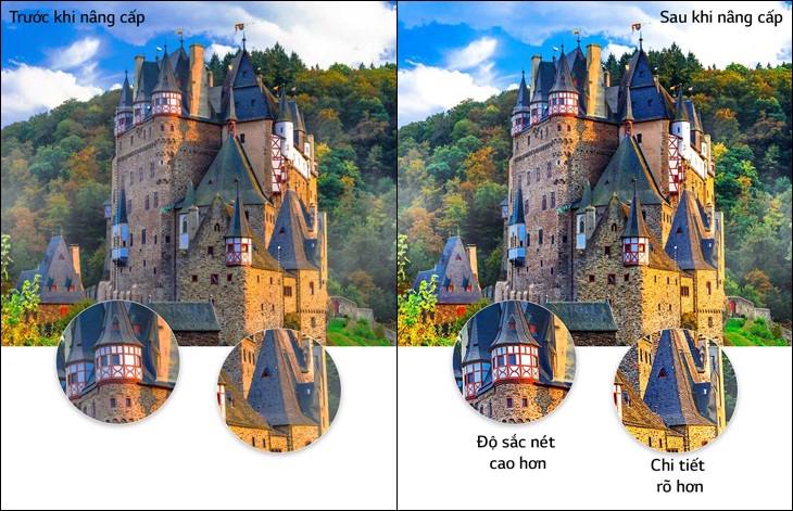 Nâng cấp hình ảnh Image Enhancing on SQM