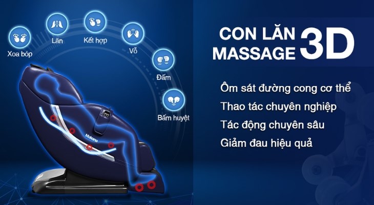Công nghệ con lăn 3D tiên tiến cùng 6 kỹ thuật massage chuyên sâu giúp người dùng thư giãn hiệu quả