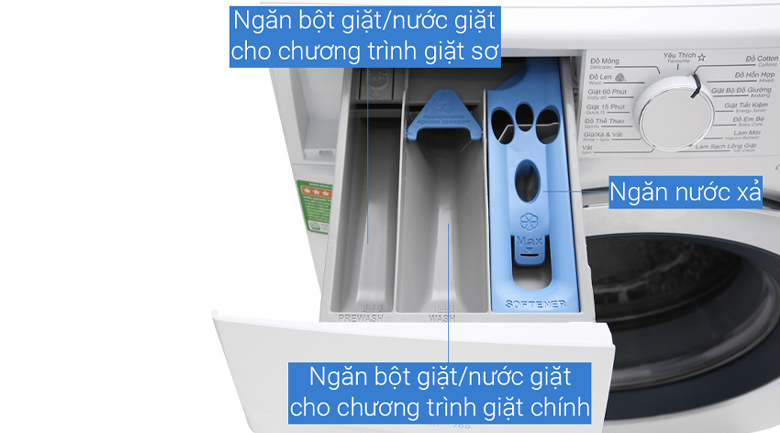 Ngăn nước giặt và nước xả