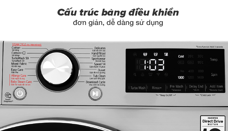 Bảng điều khiển có cấu trúc đơn giản, dễ sử dụng