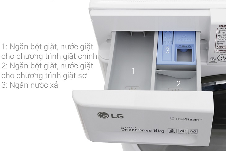 Thiết kế khay chứa bột giặt thông minh, chia làm 3 phần