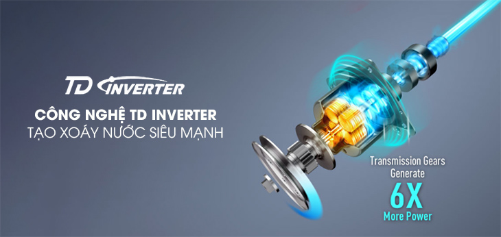 Tiết kiệm điện, vận hành êm ái, bền bỉ với công nghệ TD Inverter