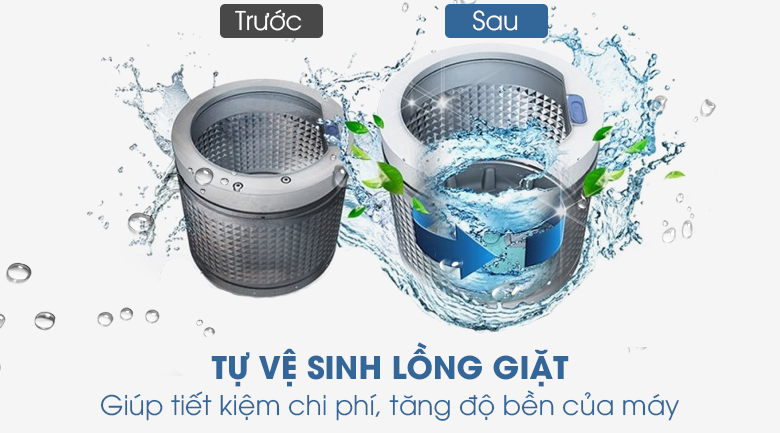 Tự vệ sinh lồng giặt