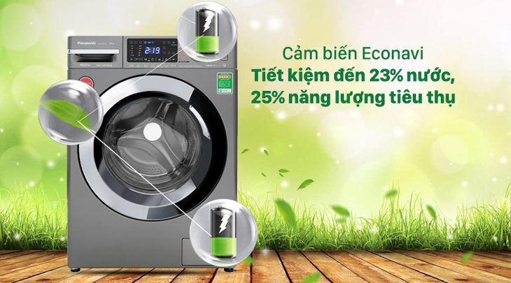 Cảm biến Econavi