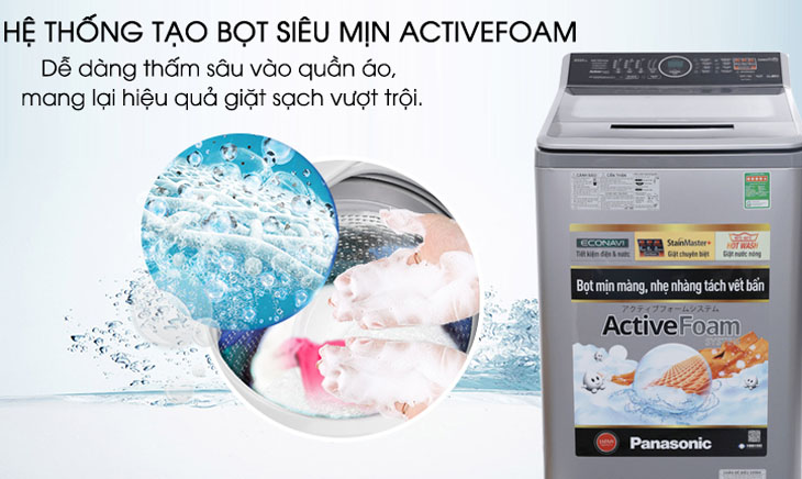 Hệ thống ActiveFoam