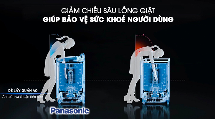 Lồng giặt giảm chiều sâu