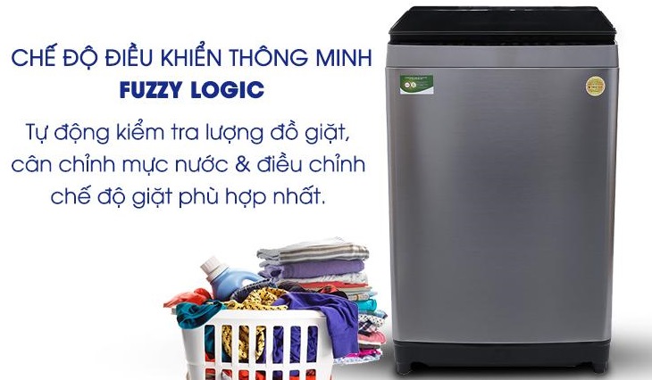 Hệ thống suy luận ảo - Fuzzy Logic