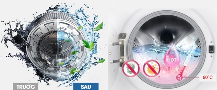 Tính năng tự vệ sinh lồng giặt