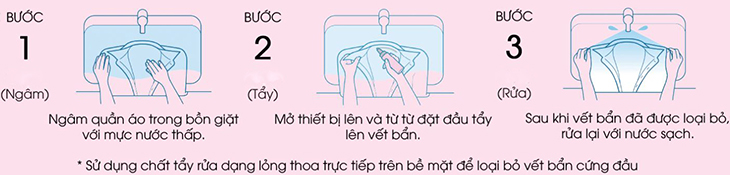 cách sử dụng máy giặt bằng sóng siêu âm  của Sharp UW-A1V