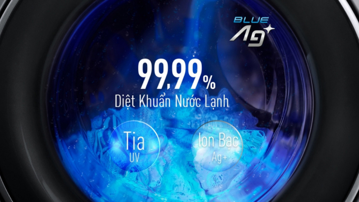 Diệt khuẩn đến 99% khi giặt bằng nước lạnh với công nghệ UV Blue Ag+