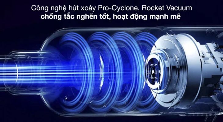 Công nghệ lốc xoáy Pro Cyclone & Rocket Vacuum