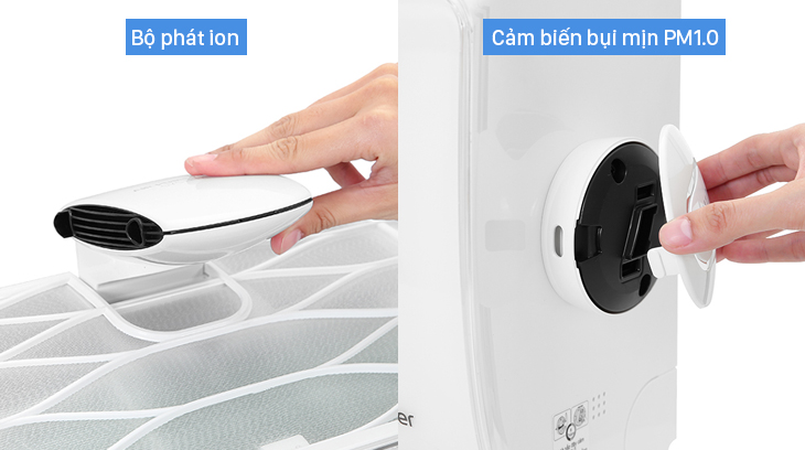 Bộ cảm biến bụi mịn PM1.0 và bộ phát ion