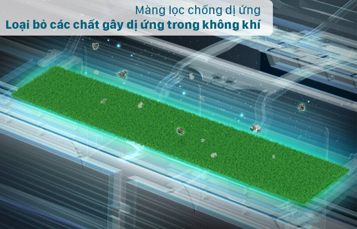 Hệ thống màng lọc loại bỏ bụi bẩn, ngừa dị ứng