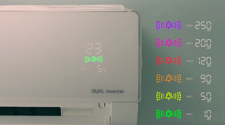 Màn hình LED hiển thị nhiệt độ, chất lượng không khí, nồng độ bụi