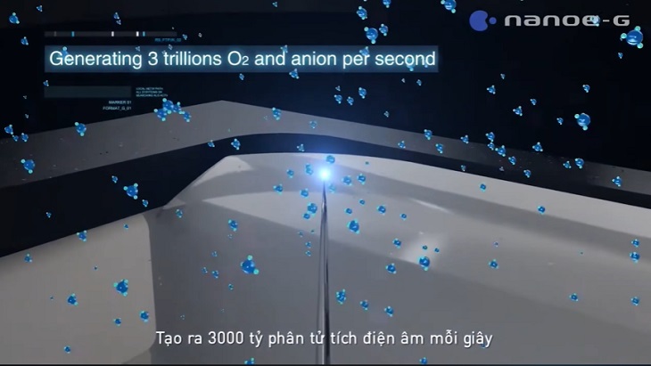 Nanoe-G