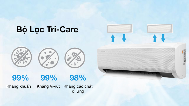 Bộ Lọc Tri-Care