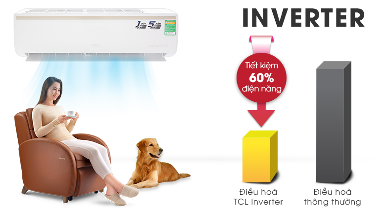 Công nghệ Inverter - Máy lạnh TCL Inverter 1 HP TAC-10CSI/KE88N Mẫu 2019
