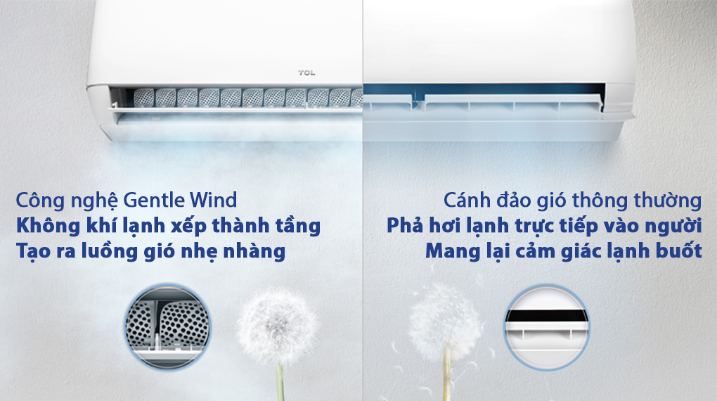 Tổng quan dòng máy lạnh cao cấp TCL 2021: TPG11 - gentle wind