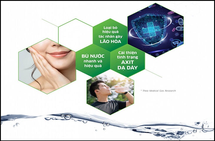 tạo nước Hydrogen ion kiềm ưu việt, ổn định và bền vững.