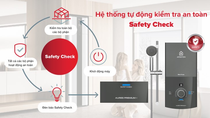 Hệ thống Safety Check