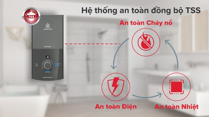 Hệ thống an toàn đồng bộ TSS
