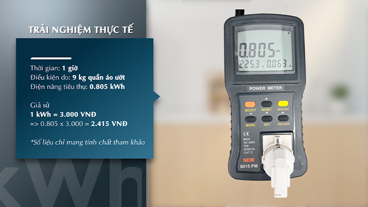 Điện năng tiêu thụ máy sấy bơm nhiệt Beko 9 kg B3T4329M
