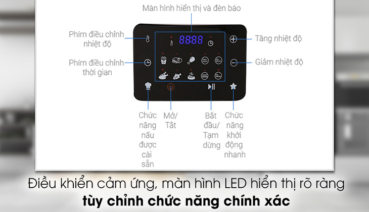 Tính năng đi kèm phong phú