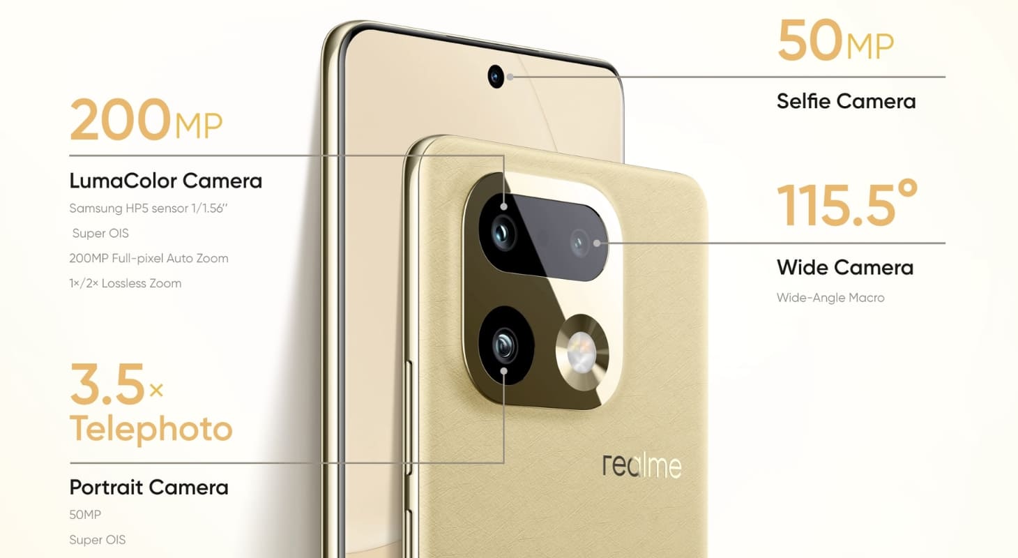 Thông số camera của realme 16 Pro Plus