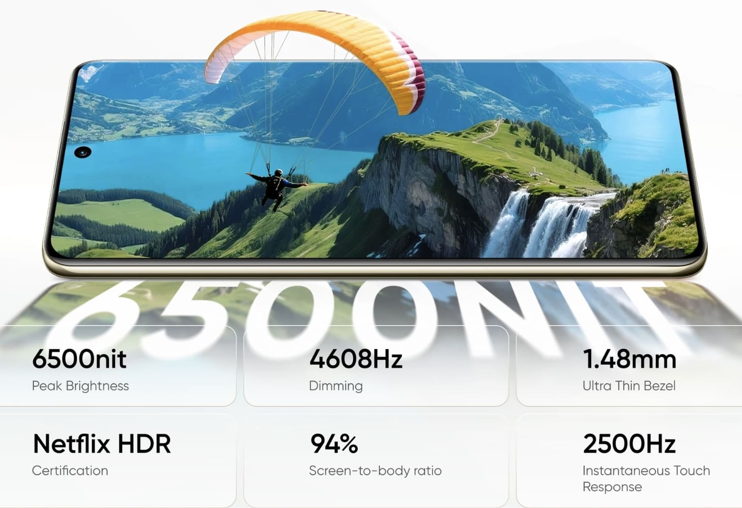 Thông số màn hình của realme 16 Pro Plus