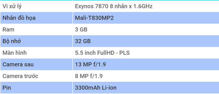 Cấu hình J7 Prime