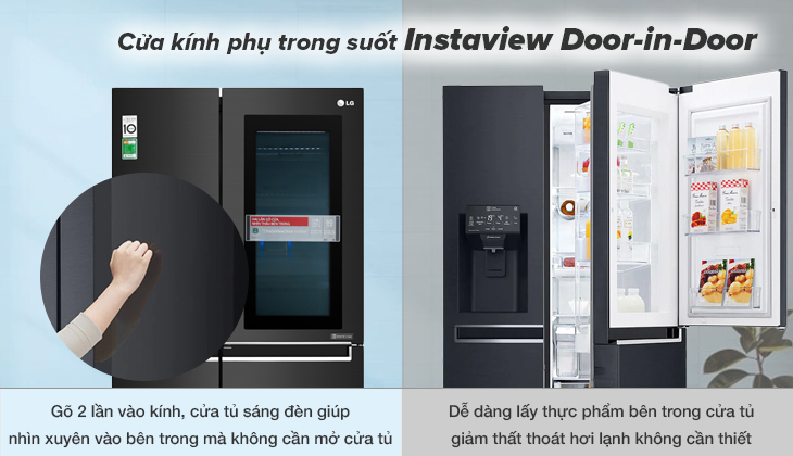 Cửa kính phụ trong suốt Instaview Door-in-Door có thể nhìn thấu bên trong