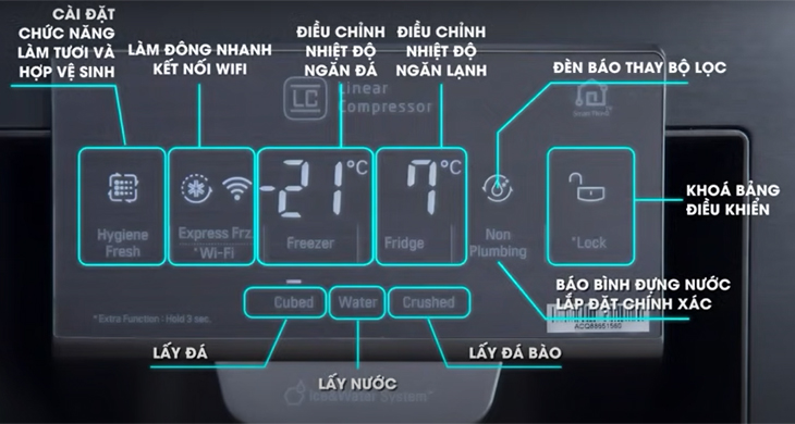 Một số tính năng khác cũng được tích hợp trên bảng điều khiển