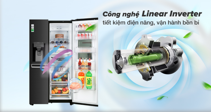 Tiết kiệm điện năng và giảm tiếng ồn với công nghệ Linear Inverter