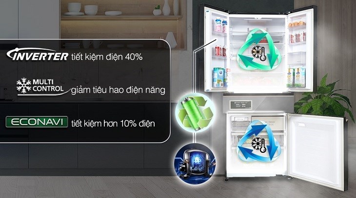 Bộ đôi công nghệ Inverter và cảm biến Econavi tiết kiệm điện