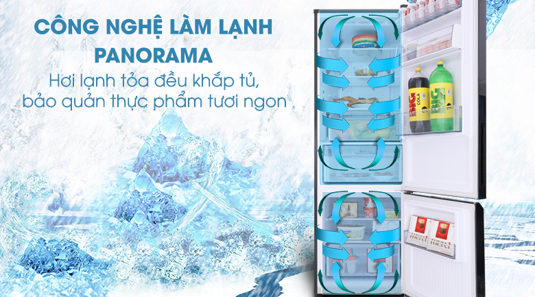 Công nghệ làm lạnh Panorama độc quyền
