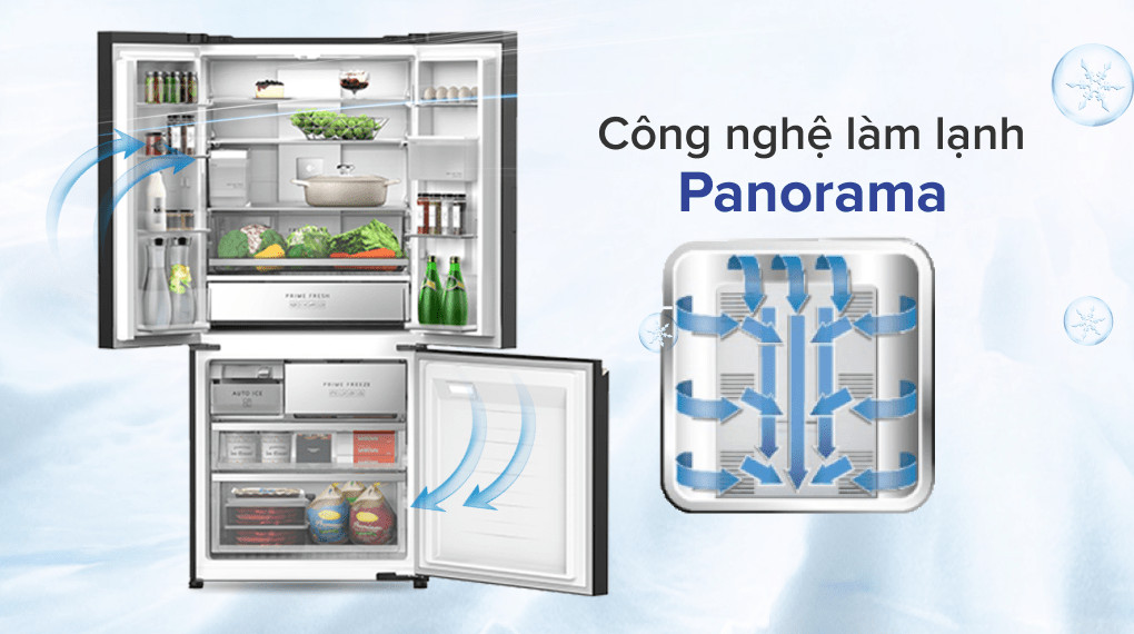 Công nghệ làm lạnh vòng cung Panorama độc quyền của Panasonic