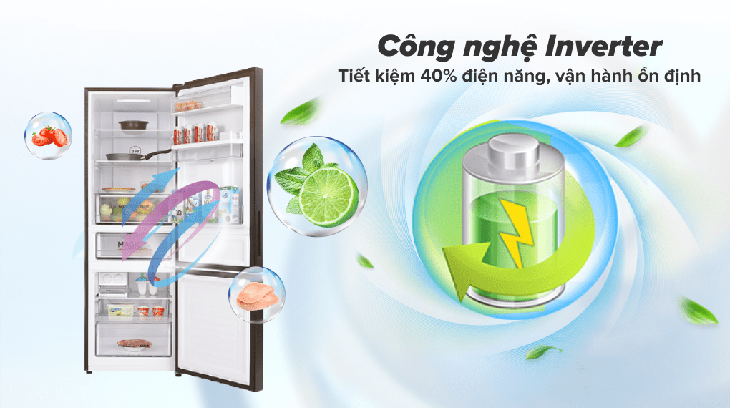 Đánh giá chi tiết dòng tủ lạnh Panasonic Inverter TL351-381VG - Công nghệ Inverter