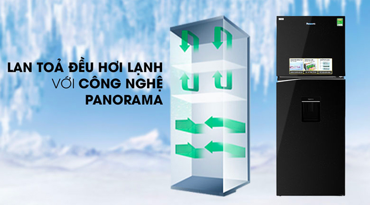 Công nghệ làm lạnh đa chiều Panorama