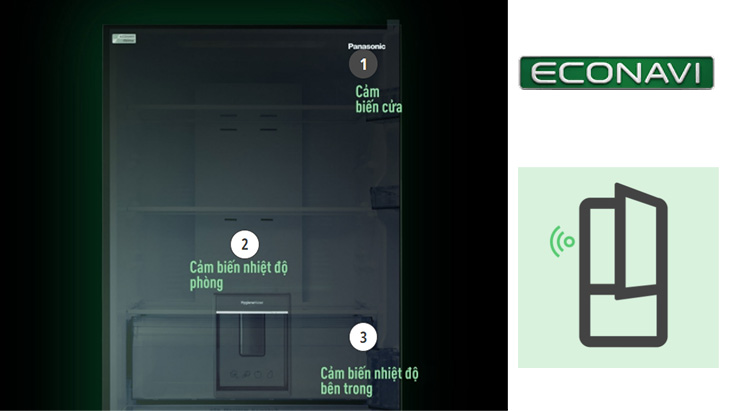 3 cảm biến Econavi của tủ lạnh NR-BX421GPKV