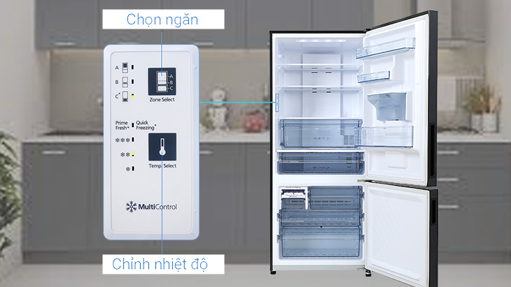 Bảng điều khiển