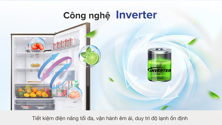 Công nghệ Inverter